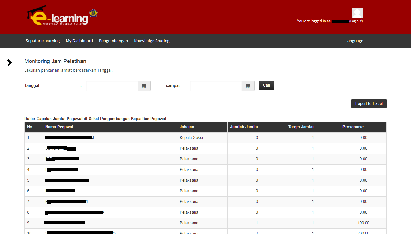 Monitoring Jamlat E-Learning Direktorat Jenderal Pajak (Jakarta-2017)