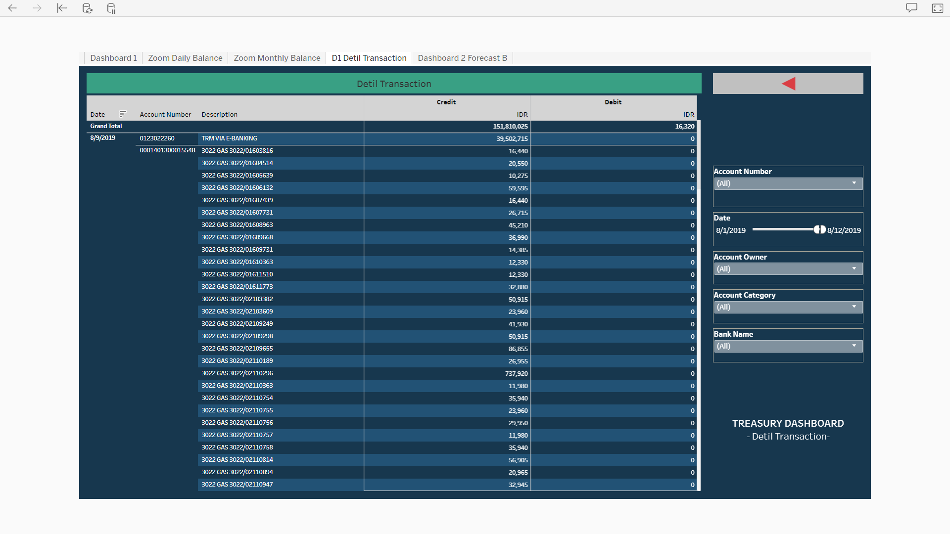 Jasa Konsultansi Sistem Aplikasi Cash Management Treasury Portal (C-Metal) (Jakarta-2018)